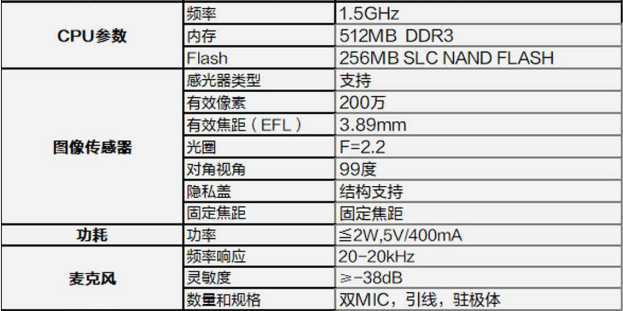 健身房里健身的大屏幕_大屏健身_健身屏保图片大全集