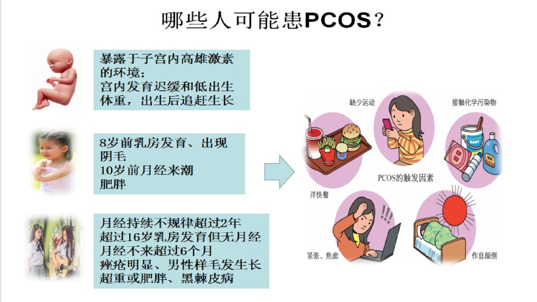 运动多囊会消失吗_运动对多囊_运动多囊会好吗